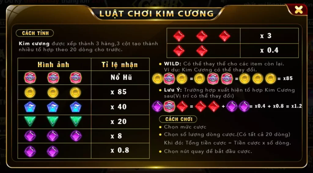 Lý do lựa chọn game Xâm Lược Nông Trại tải Go88