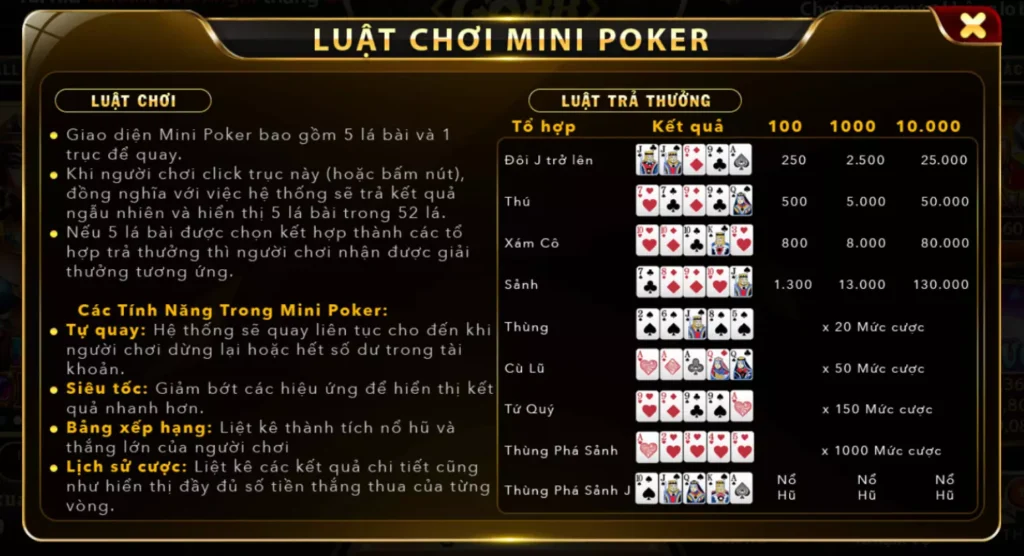 Tổng hợp các game Poker hiện nay link vào Go88