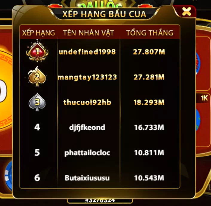 Có dễ dàng thắng game Bầu cua ở link vào Go88